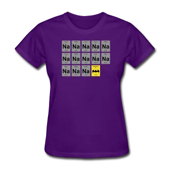 "Na Na Na Batmanium" - Women's T-Shirt