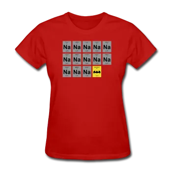 "Na Na Na Batmanium" - Women's T-Shirt