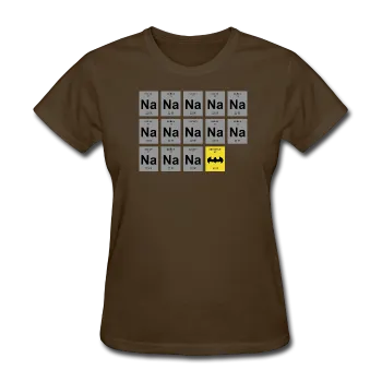 "Na Na Na Batmanium" - Women's T-Shirt