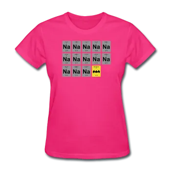 "Na Na Na Batmanium" - Women's T-Shirt