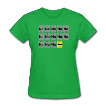 "Na Na Na Batmanium" - Women's T-Shirt