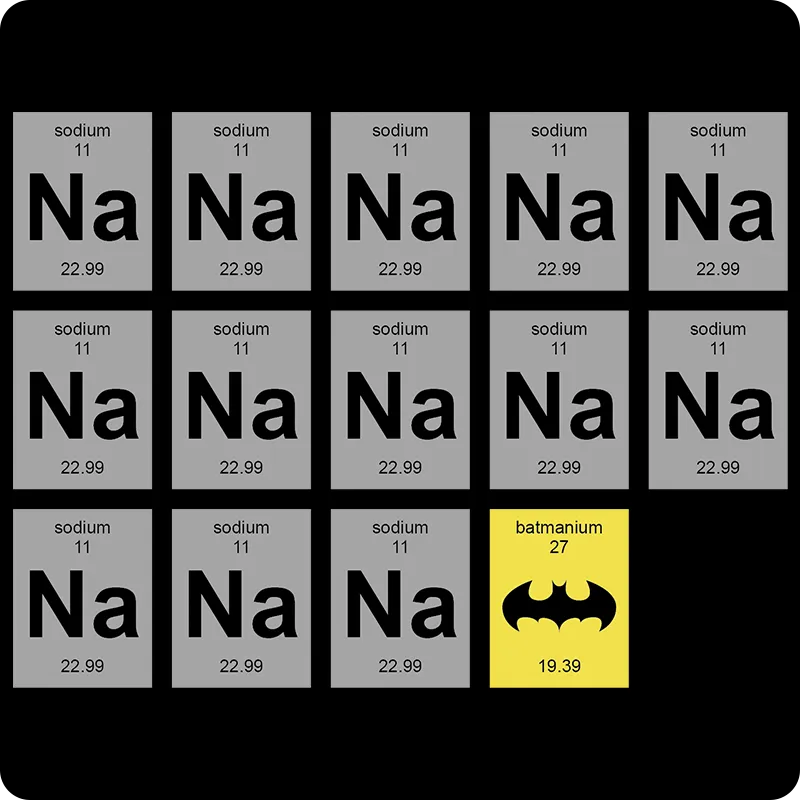 "Na Na Na Batmanium" - Women's T-Shirt