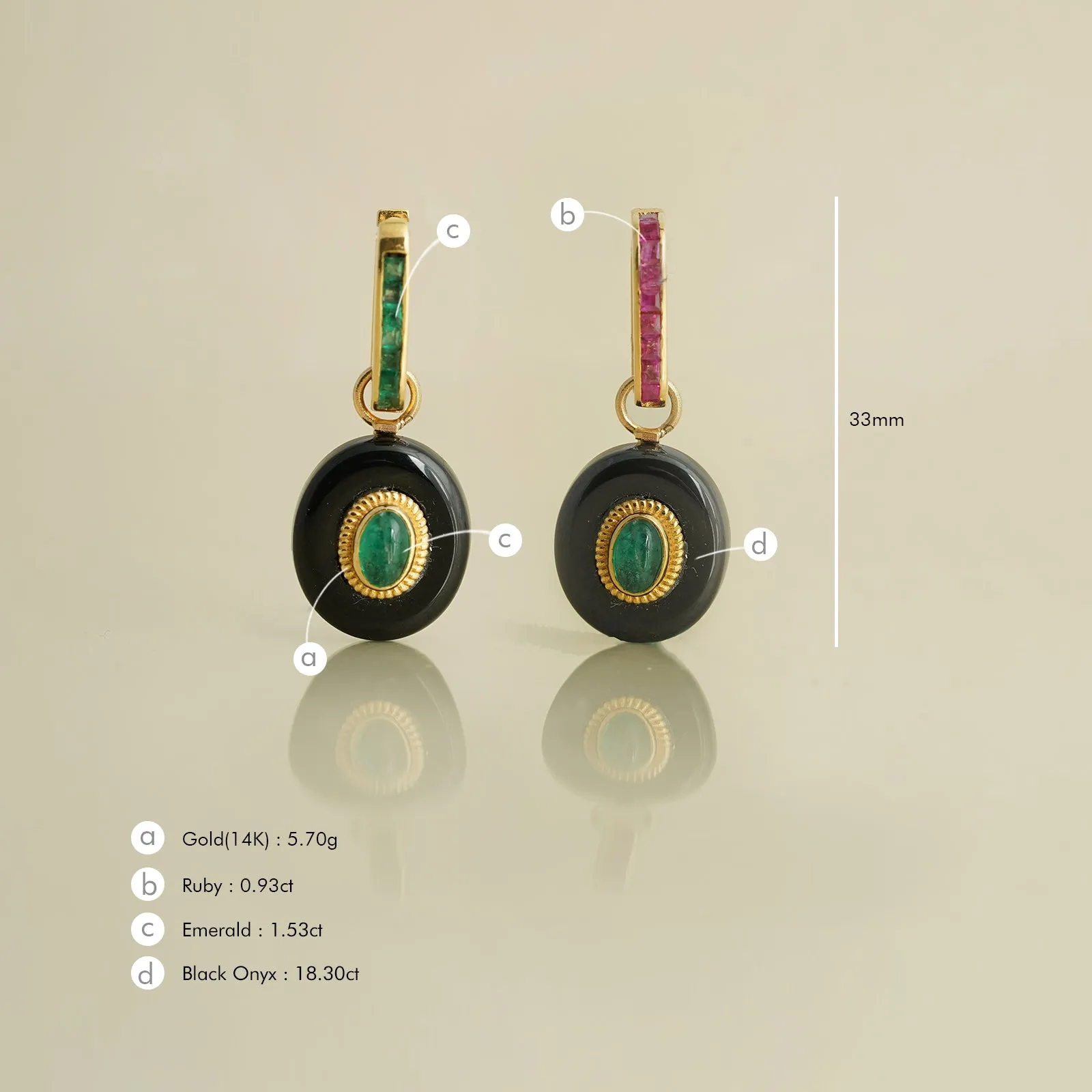 Rue Emerald Drop Earrings